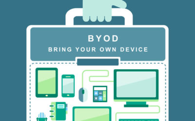 BYOD: como garantir a segurança de desktops e dispositivos móveis?