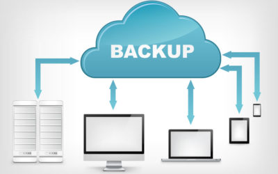 4 tipos de backup para empresas adotarem já