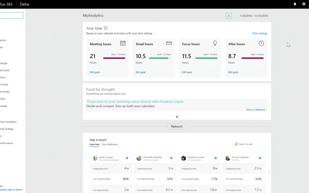 Já conhece o MyAnalytics Microsoft?